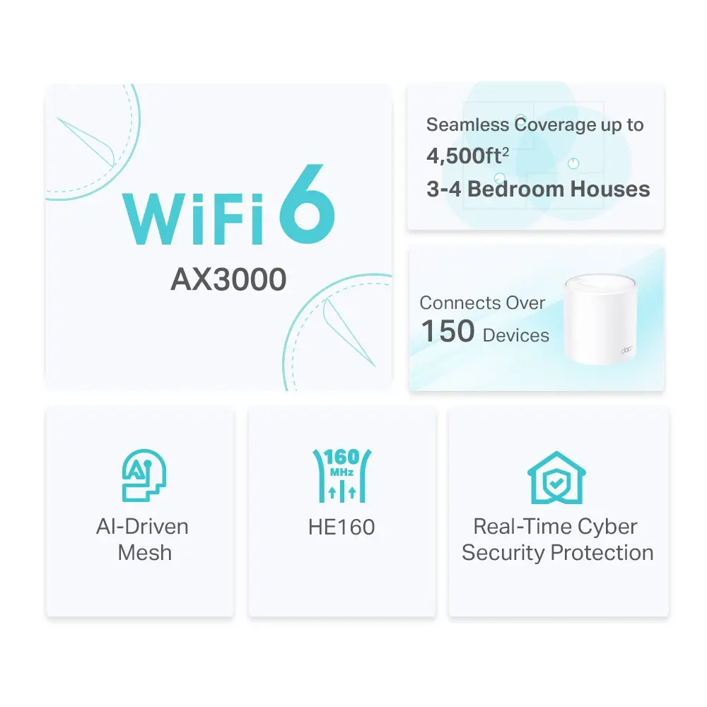 Deco_X50(2-pack)_Overview_03_large_20211224063802u.webp